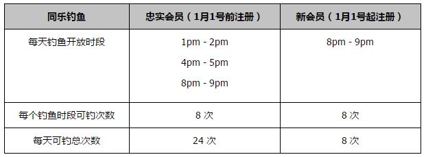 “我对本场比赛的印象是，如果我们能把握好机会，那么就可以多进几个球。